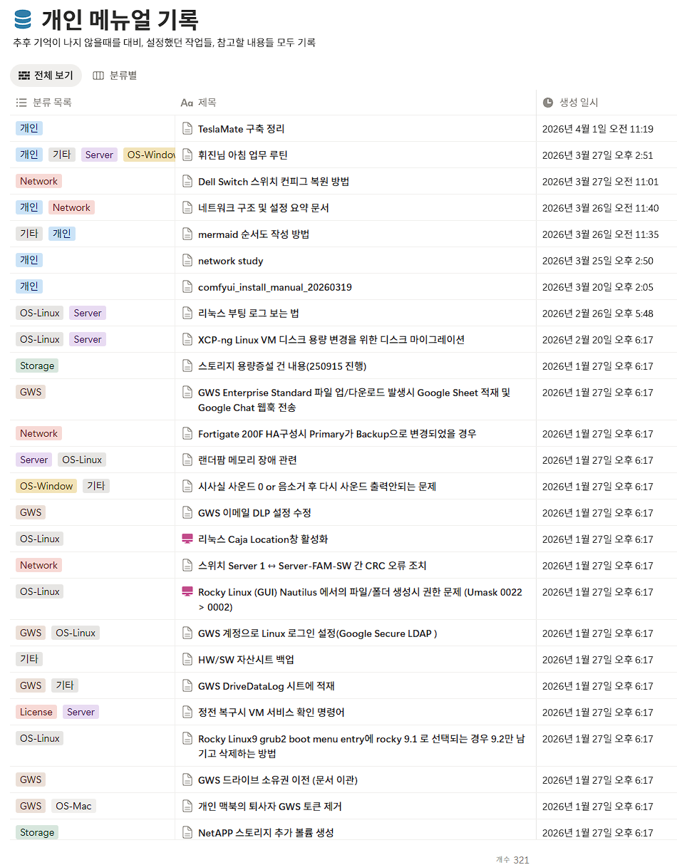 노션 세부 리스트 화면